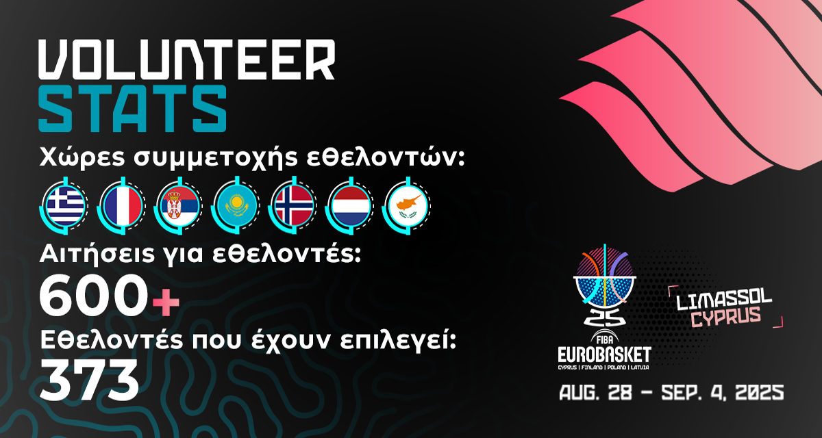 FIBA EuroBasket 2025: Ψυχή της διοργάνωσης οι εθελοντές
