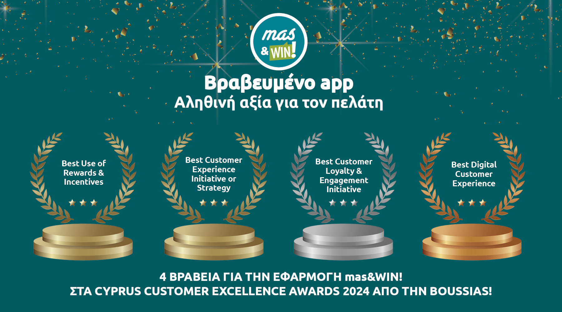 Τέσσερις σημαντικές διακρίσεις για την εφαρμογή “mas&WIN!” του Ομίλου Υπεραγορών Mas στα Cyprus Customer Excellence Awards 2024