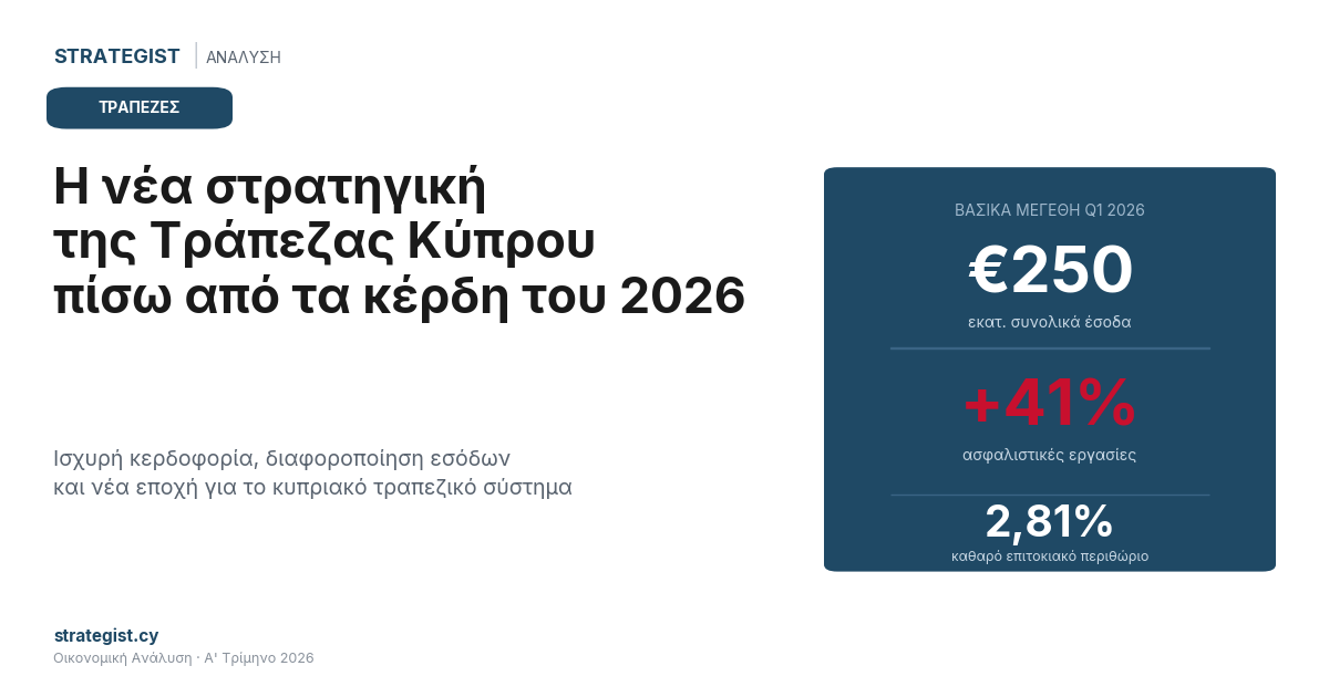 &Eta; &nu;έ&alpha; &sigma;&tau;&rho;&alpha;&tau;&eta;&gamma;&iota;&kappa;ή &tau;&eta;&sigmaf; &Tau;&rho;ά&pi;&epsilon;&zeta;&alpha;&sigmaf; &Kappa;ύ&pi;&rho;&omicron;&upsilon; &pi;ί&sigma;&omega; &alpha;&pi;ό &tau;&alpha; &kappa;έ&rho;&delta;&eta; &tau;&omicron;&upsilon; 2026
