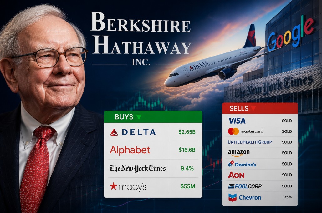 Berkshire Hathaway: &Eta; &mu;&epsilon;&gamma;ά&lambda;&eta; &sigma;&tau;&rho;&omicron;&phi;ή &tau;&omicron;&upsilon; &delta;&iota;&alpha;&delta;ό&chi;&omicron;&upsilon; &tau;&omicron;&upsilon; Buffett &sigma;&epsilon; AI, airlines &kappa;&alpha;&iota; media
