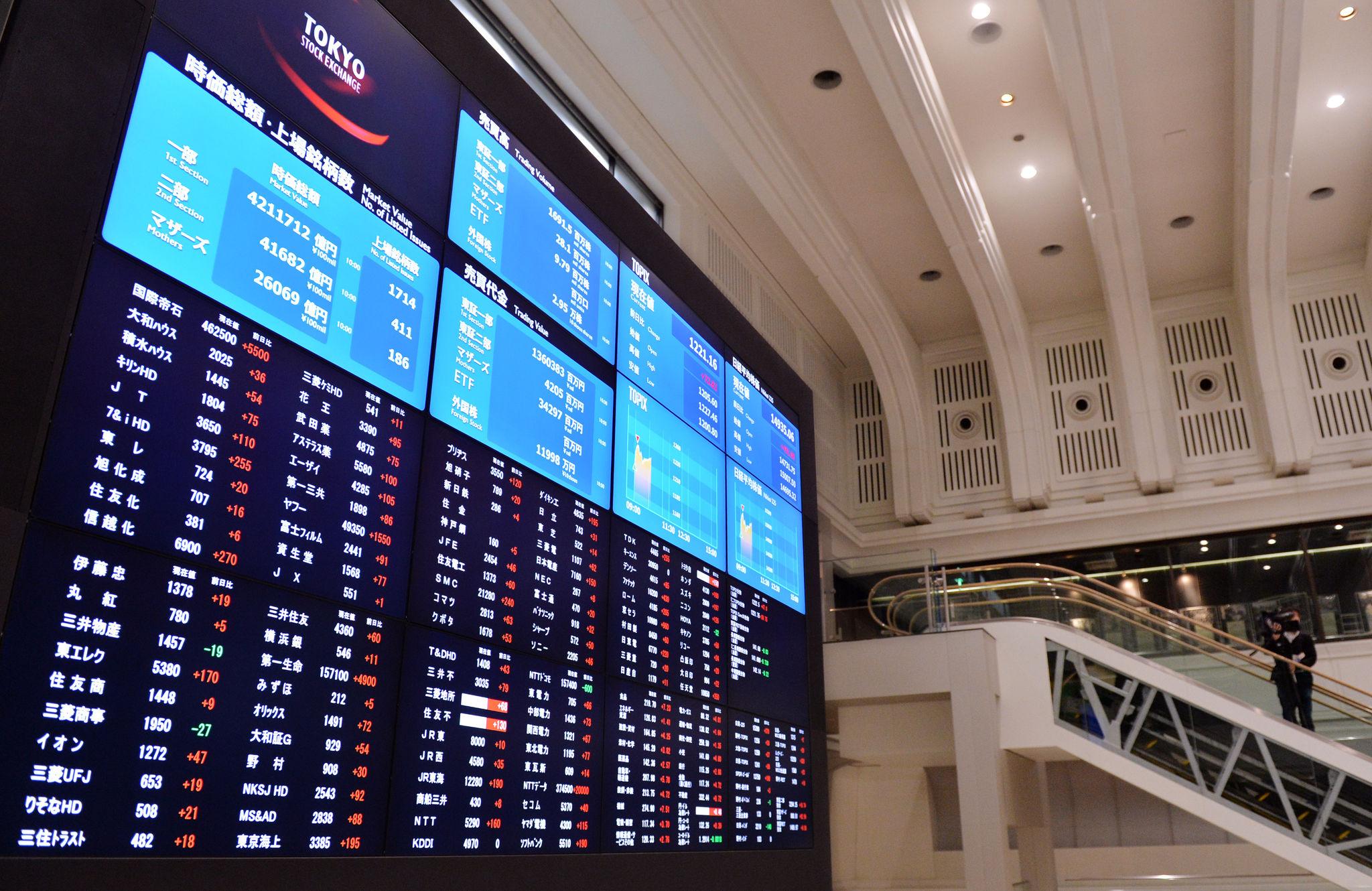&Omicron; Nikkei &sigma;&epsilon; &iota;&sigma;&tau;&omicron;&rho;&iota;&kappa;ό &upsilon;&psi;&eta;&lambda;ό &kappa;&alpha;&theta;ώ&sigmaf; &omicron;&iota; &alpha;&gamma;&omicron;&rho;έ&sigmaf; &pi;&rho;&omicron;&sigma;&pi;&epsilon;&rho;&nu;&omicron;ύ&nu; &tau;&omicron; &gamma;&epsilon;&omega;&pi;&omicron;&lambda;&iota;&tau;&iota;&kappa;ό &rho;ί&sigma;&kappa;&omicron;