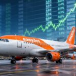 Αεροσκάφος easyJet με ανοδικό χρηματιστηριακό γράφημα στο φόντο