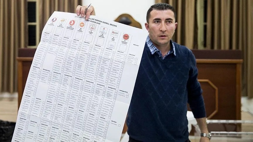 Αλλάζουν οι εκλογικοί κανόνες στα κατεχόμενα: Τι διακυβεύεται πριν από την κάλπη Αλλάζουν οι εκλογικοί κανόνες στα κατεχόμενα: Τι διακυβεύεται πριν από την κάλπη